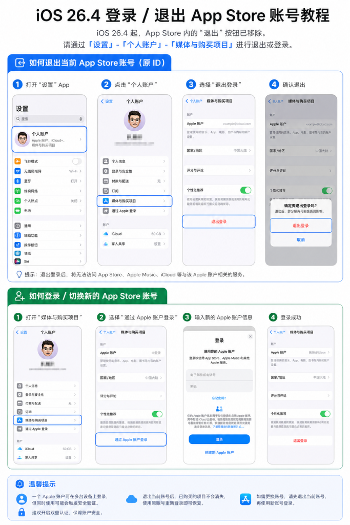 图片[2]-苹果手机AppStore外区ID纯商店登录教程（兼容iOS26及以上系统）-优享云博客